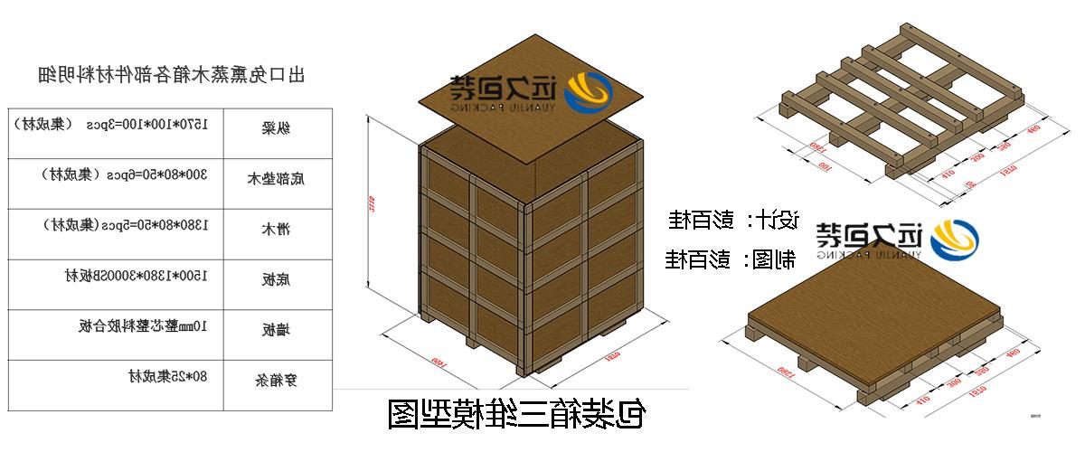 <a href='http://dqto.xuanyuzg.com'>买球平台</a>的设计需要考虑流通环境和经济性